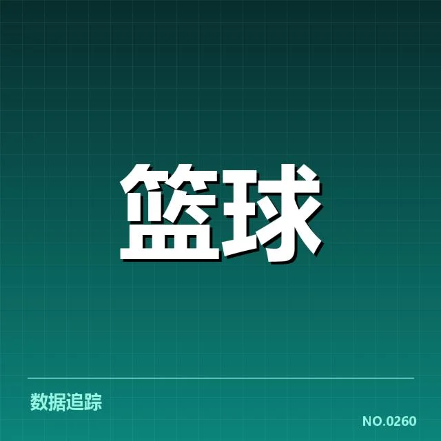 男篮世界杯集训计划:中国男篮备战策略疑问浮现